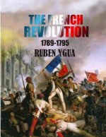 The French Revolution: 1789- 1795