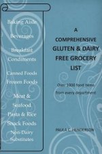 Comprehensive Gluten & Dairy Free Grocery List