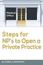 Steps for NPs to open a private practice