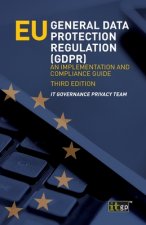 EU General Data Protection Regulation (GDPR)