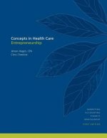 Concepts in Health Care Entrepreneurship: Clinic Checklist