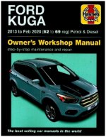 Ford Kuga ('13-'Feb '20)
