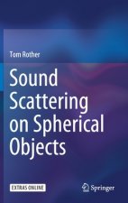 Sound Scattering on Spherical Objects