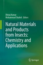 Natural Materials and Products from Insects: Chemistry and Applications