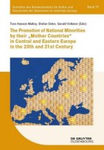 The promotion of national minorities by their 'mother countries' in Central and Eastern Europe in the 20th and 21st century