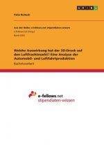 Welche Auswirkung hat der 3D-Druck auf den Luftfrachtmarkt? Eine Analyse der Automobil- und Luftfahrtproduktion