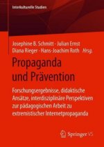 Propaganda Und Pravention