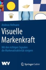 Visuelle Markenkraft