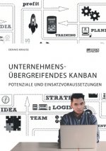 Unternehmensubergreifendes Kanban. Potenziale und Einsatzvoraussetzungen