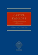 Cartel Damages