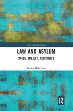 Law and Asylum