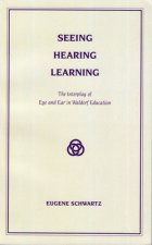 Seeing, Hearing, Learning: The Interplay of Eye and Ear in Waldorf Education