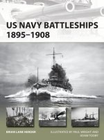 US Navy Battleships 1895-1908