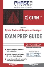 Certified Cyber Incident Response Manager