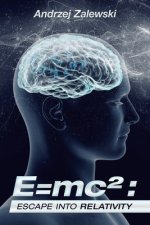 E=Mc(2)