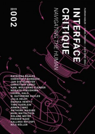 Interface Critique / Navigating the human