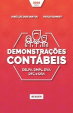 Demonstraç?es Contábeis: Delpa, Dmpl, Dva, Dfc E Dra
