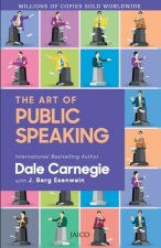 Art of Public Speaking