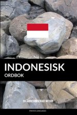 Indonesisk ordbok: En ämnesbaserad metod