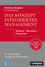 Das Konzept Integriertes Management