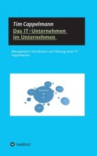 Das IT-Unternehmen im Unternehmen