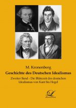 Geschichte des Deutschen Idealismus