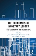 Economics of Monetary Unions