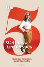 5 Wellness Archetypes