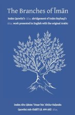 Branches of Iman