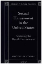 Sexual Harassment in the United States