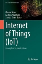 Internet of Things (IoT)