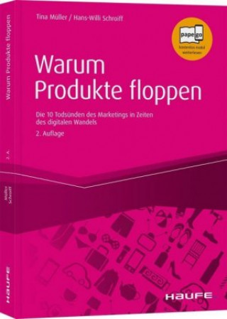 Warum Start-ups und Produkte floppen