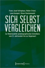Sich selbst vergleichen