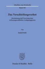 Das Verschleifungsverbot