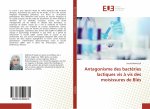 Antagonisme des bactéries lactiques vis ? vis des moisissures de Blés