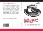 PyMES y el mercado internacional del sombrero de fieltro del Ecuador