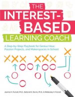 Interest-Based Learning Coach