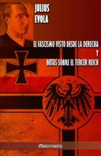 fascismo visto desde la derecha y Notas sobre el Tercer Reich