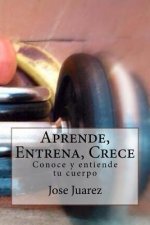Aprende, Entrena, Crece: Conoce y entiende tu cuerpo