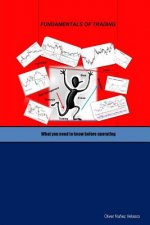 Fundamentals of trading: What you need to know before operating