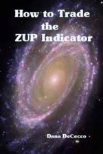 How to Trade The ZUP Indicator: a winning trading system