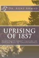 Uprising of 1857: Some Facts about Failure of Indian War of Independence