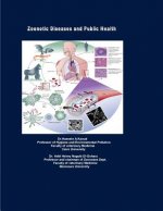 Zoonotic diseases and public health: zoonoses
