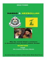 Hamas and Hezbollah: The nightmare of Israel