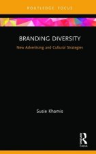Branding Diversity