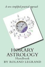 Horary Astrology