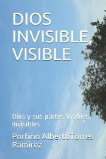 Dios Invisible, Visible: Dios y sus partes Visibles, Invisibles