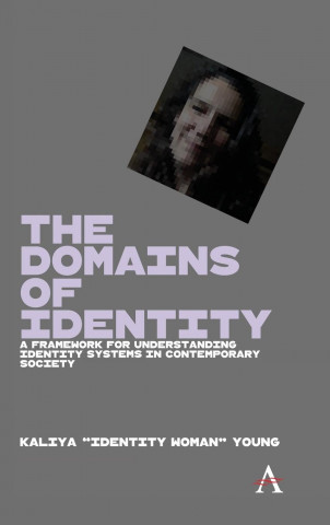 Domains of Identity