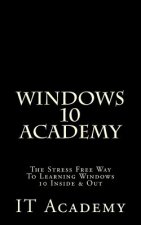 Windows 10: Academy - The Stress Free Way To Learning Windows 10 Inside & Out -