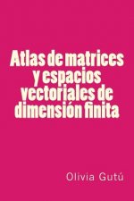 Atlas de matrices y espacios vectoriales de dimension finita
